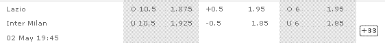bet365-inter-lazio.gif