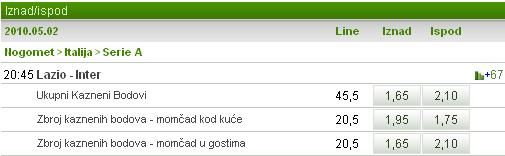 unibet-lazio-inter.jpg
