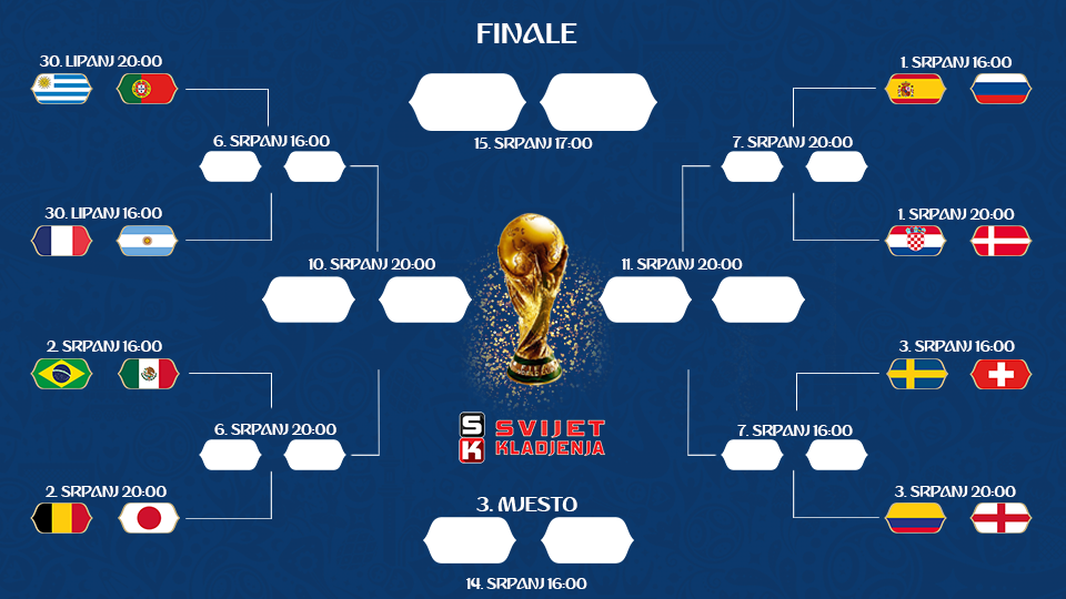 World-Cup-Schedule.png