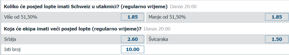 2018-06-22 10_08_09-Online sportsko klađenje & vrhunski koeficijenti _ <a href='http://www.svijetkladjenja.com/kladionica/bet-at-home/' title='bet at home' target='_blank'  style=