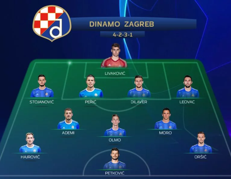 DINAMO.png.f756100272205daee77fa9f500adc4ed.png