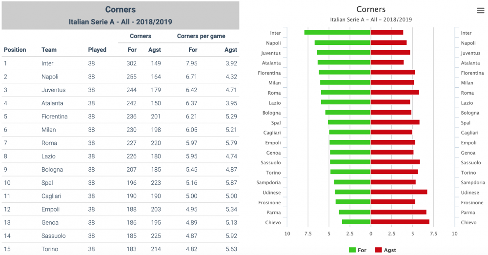 Slika zaslona 2019-09-14 u 08.16.45.png