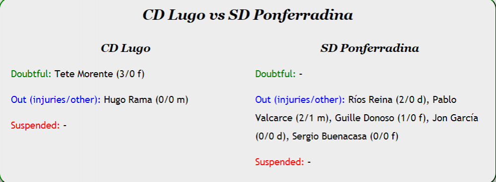 lugo.PNG