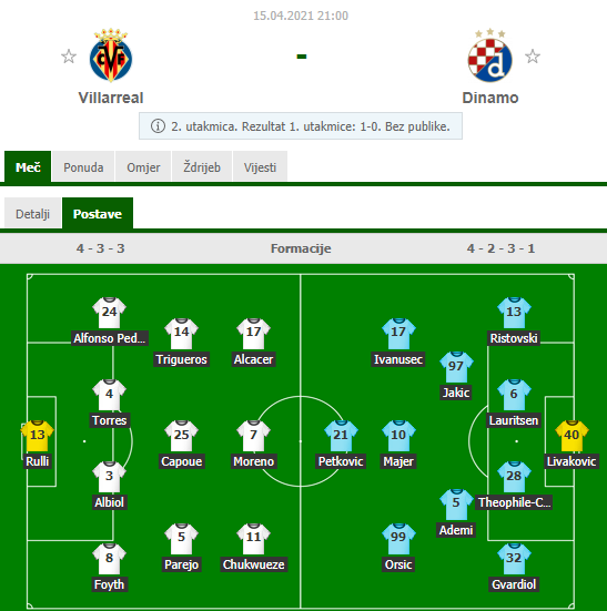 2021-04-15 20_09_52-VIL - DIN _ Villarreal - Dinamo _ Postave.png