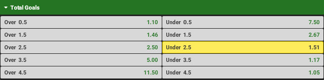 2015-03-28 00_26_17-Unibet Sports - online sports betting odds