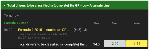 Unibet formula1 australia