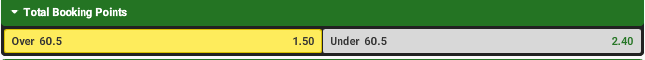 2015-04-09 13_34_06-Unibet Sports - online sports betting odds