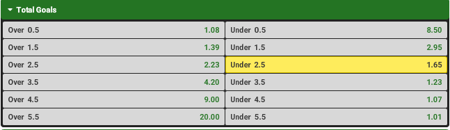 2015-04-09 13_35_48-Unibet Sports - online sports betting odds