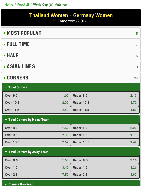 2015-06-14 11_41_19-Unibet Sports - online sports betting odds