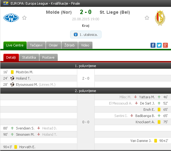 Molde - Standard liege