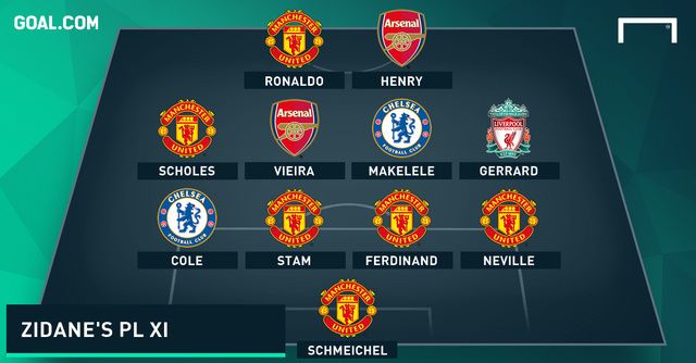 epl 11