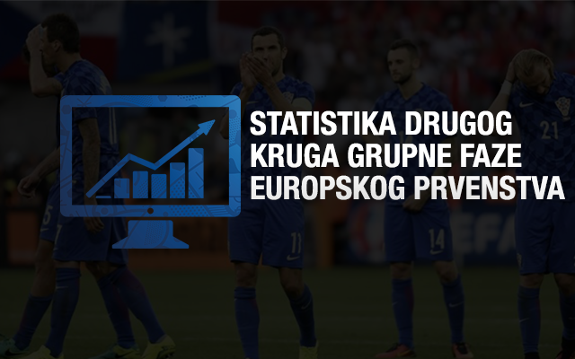 Statistika