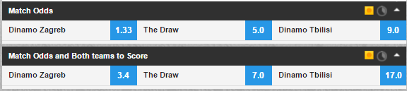 2016-07-25 15_36_29-Dinamo Zagreb v Dinamo Tbilisi UEFA Champions League Betting Odds _ Betfair