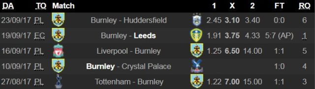 Burnley-640x181.jpg