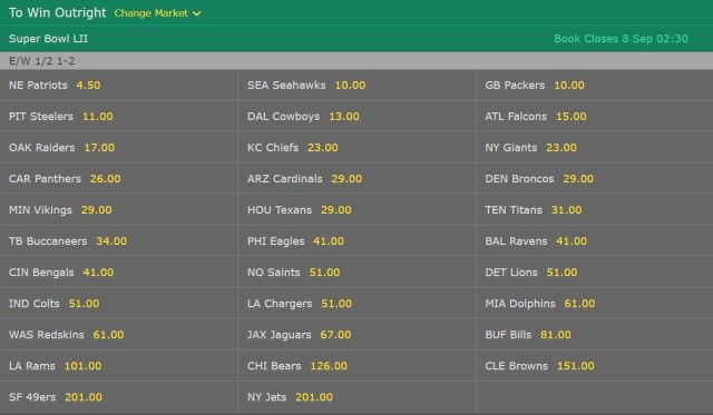 NFL 17 18 betting