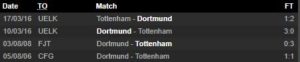 Tottenham - Dortmund