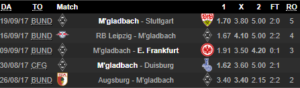 Dortmund - M'gladbach