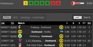 Tottenham - Dortmund