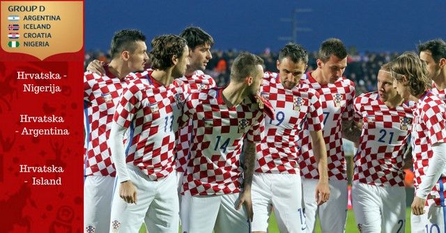 Hrvatska raspored svjetsko prvenstvo