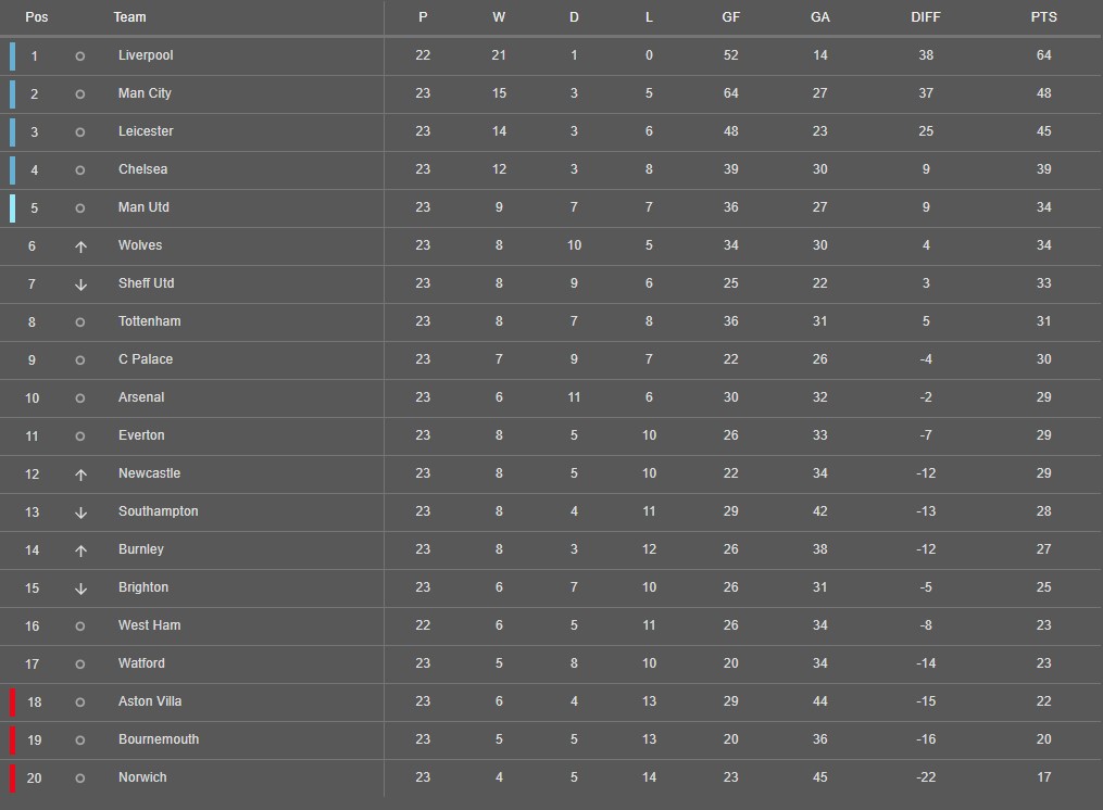 Premier-liga-2.jpg