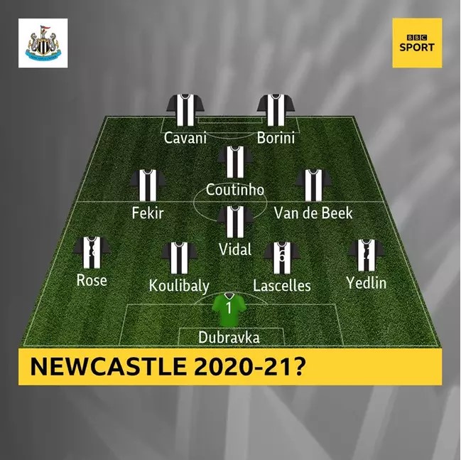 Evo kako će Newcastle