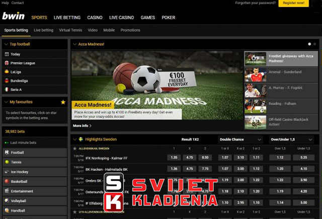 bwin kladionica